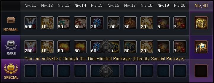 Pass de Eternity — niveles 11 al 20