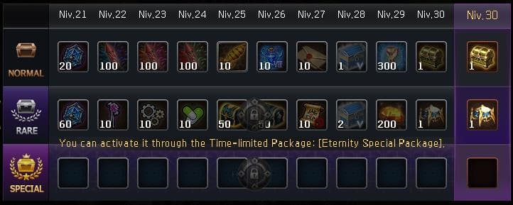 Pass de Eternity — niveles 21 al 30